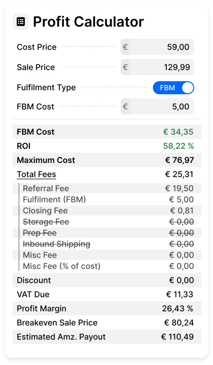 SellerMagnet Dashboard Bar Graph