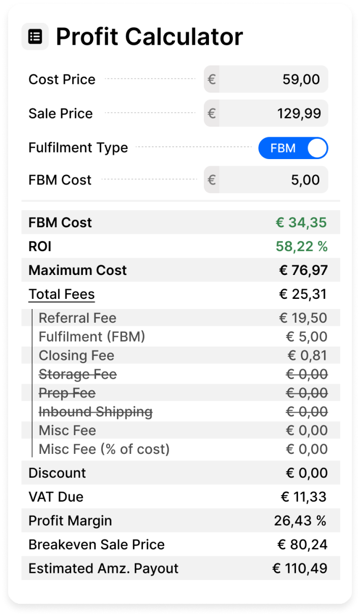 SellerMagnet Dashboard Bar Graph