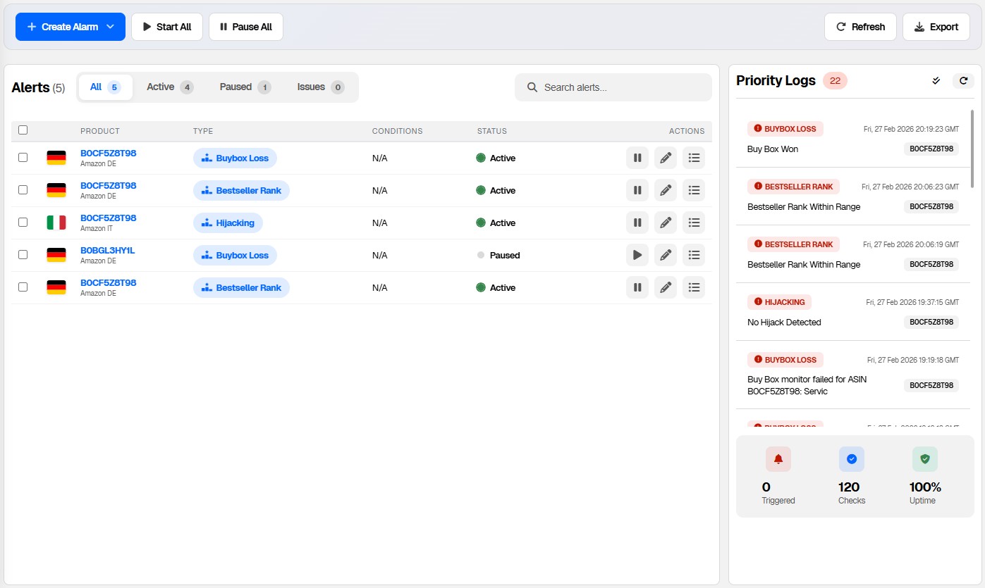 SellerMagnet Alert Dashboard: Centralized view of all Amazon alerts