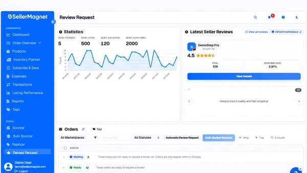 Review Requester